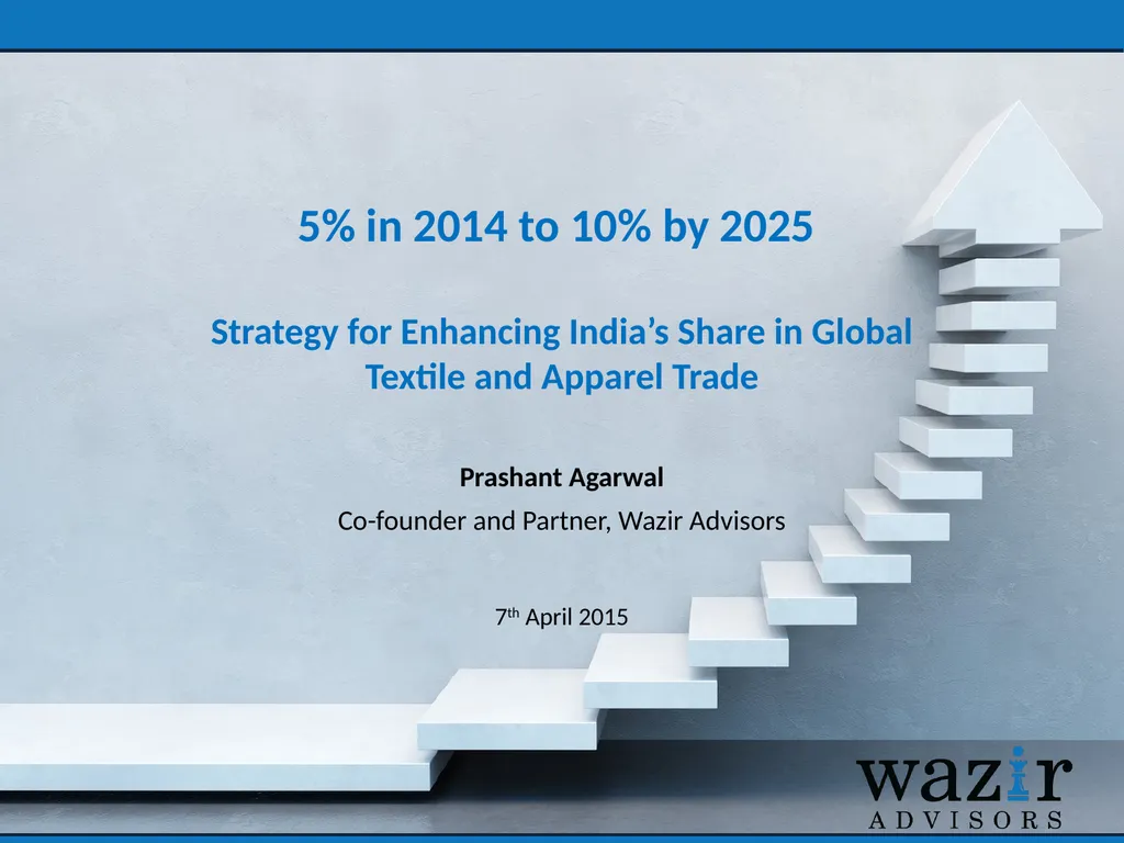 5% in 2014 to 10% by 2025 Strategy for Enhancing