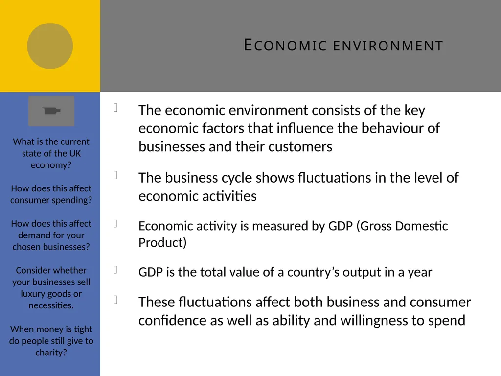 External Environment C1 External environment - slide 14 of 46