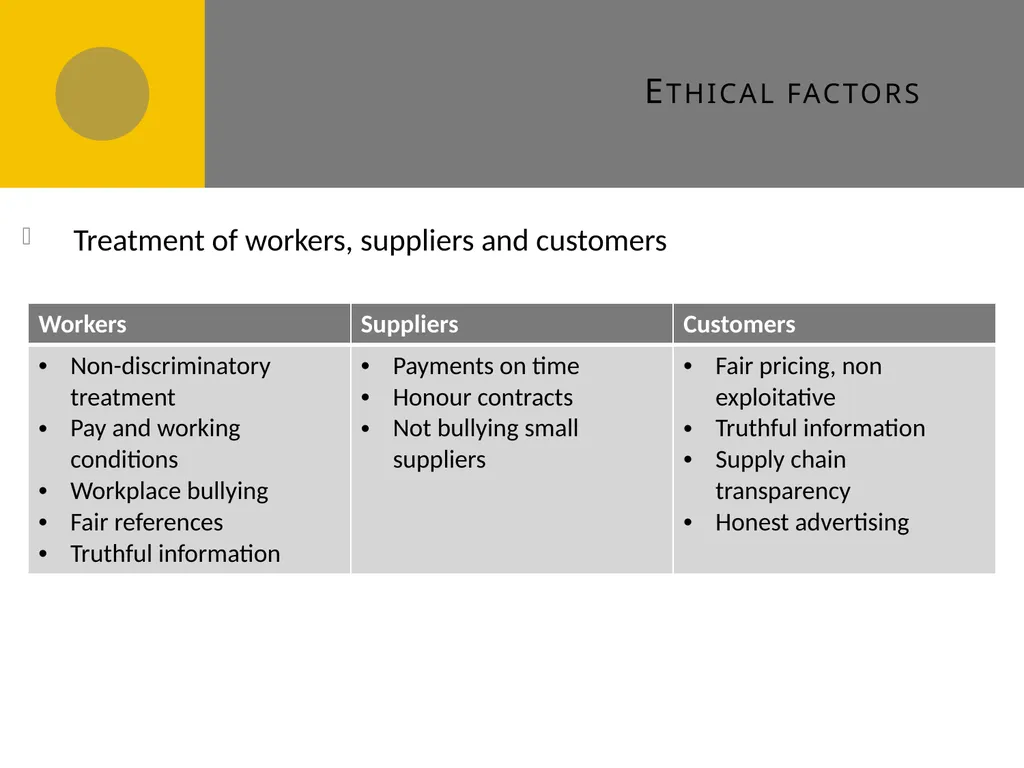 External Environment C1 External environment - slide 41 of 46