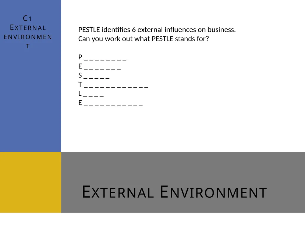 External Environment C1 External environment - slide 1 of 46