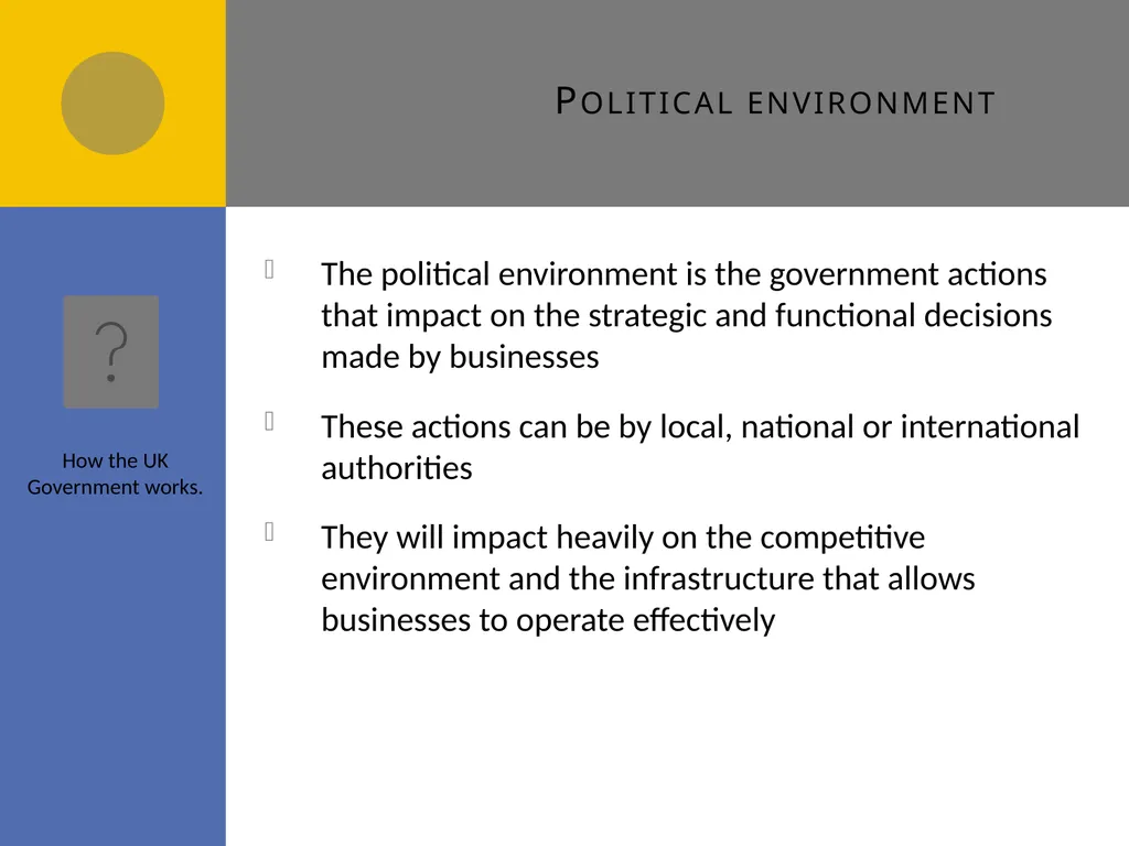 External Environment C1 External environment - slide 4 of 46