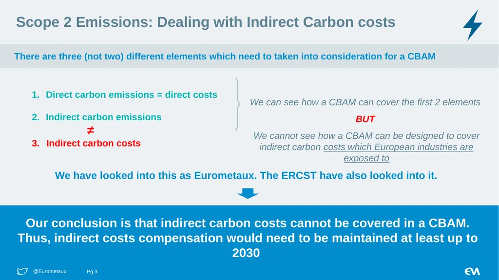 ERCST CBAM Roundtable Cillian O’Donoghue, Director - slide 3 of 6