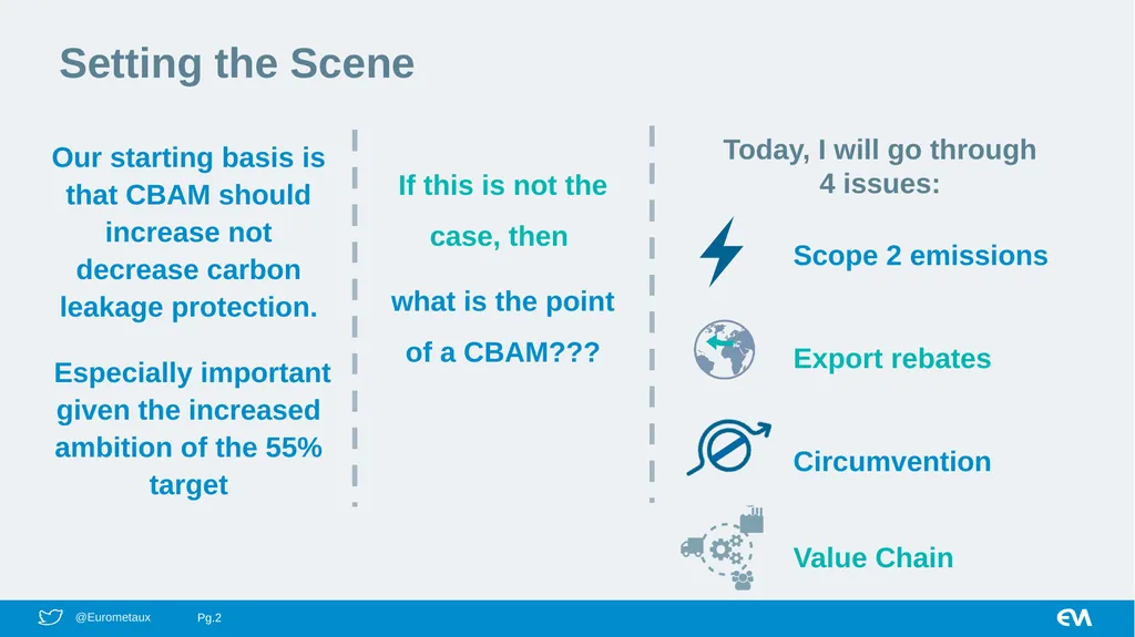 ERCST CBAM Roundtable Cillian O’Donoghue, Director - slide 2 of 6