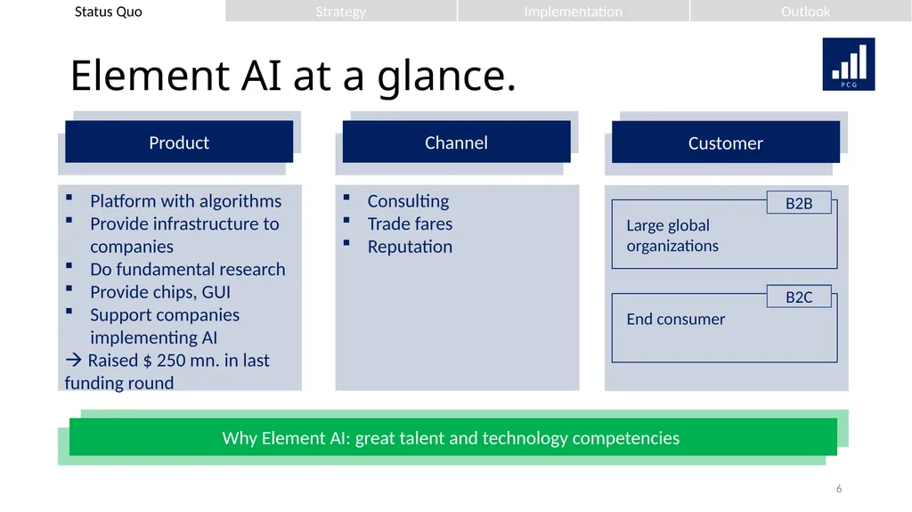 We strive for your success. Presenting to: Mr. - slide 6 of 36