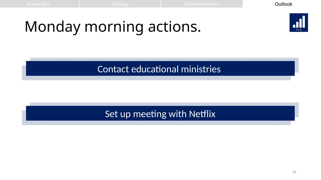 We strive for your success. Presenting to: Mr. - slide 35 of 36