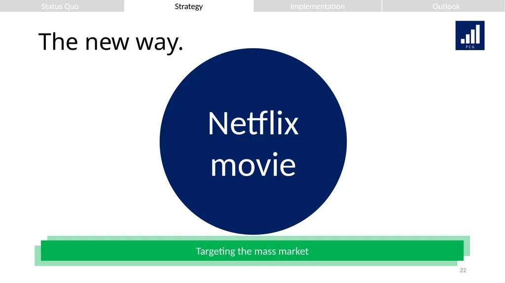 We strive for your success. Presenting to: Mr. - slide 22 of 36