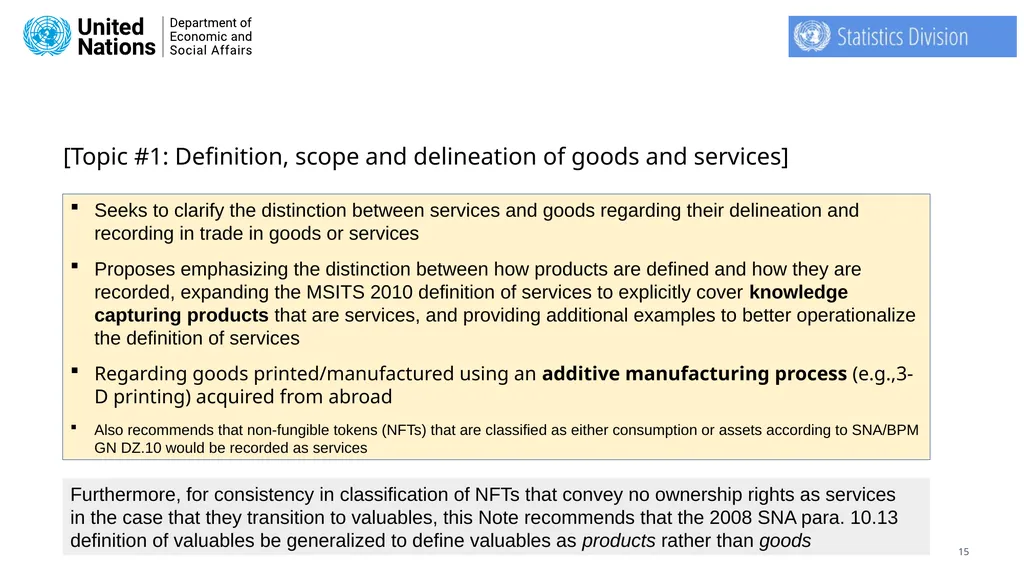 Secretariat of the Task Team on International - slide 15 of 28