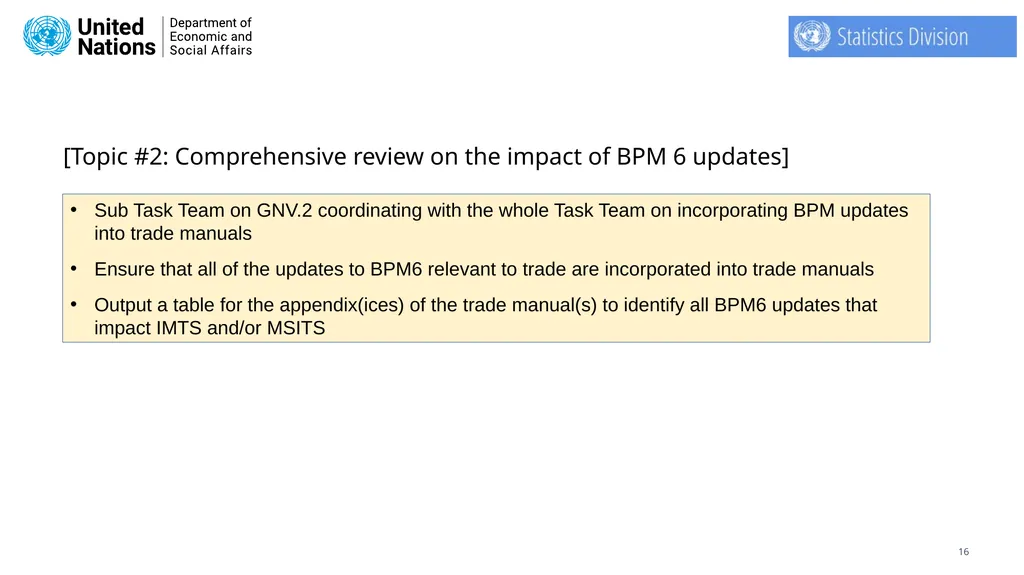 Secretariat of the Task Team on International - slide 16 of 28