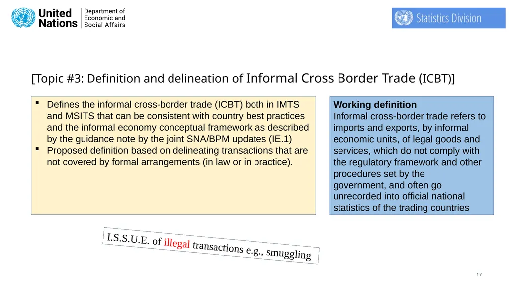 Secretariat of the Task Team on International - slide 17 of 28
