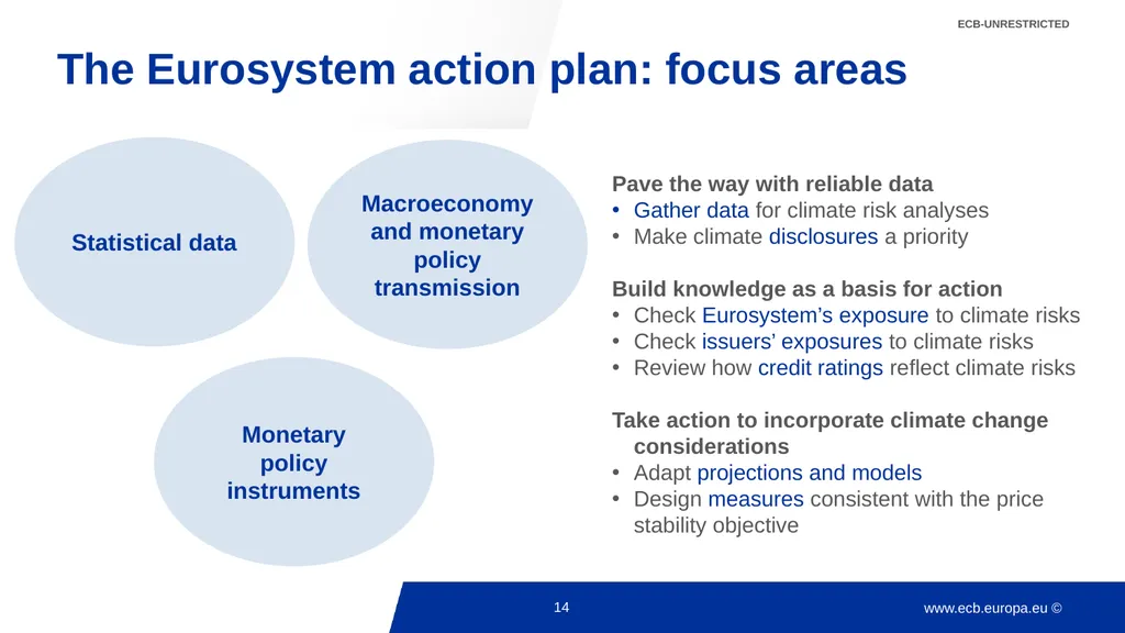 Climate change and monetary policy: some takeaways - slide 14 of 40