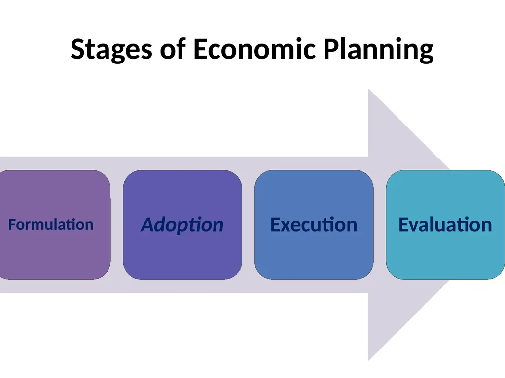 Economic planning Economic planning is the making - slide 9 of 13