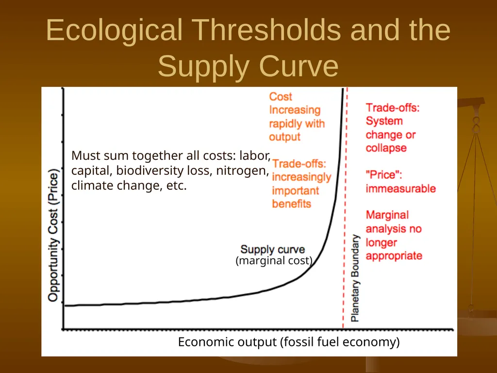 Local Agriculture, Global Ecosystems, and Human - slide 5 of 22