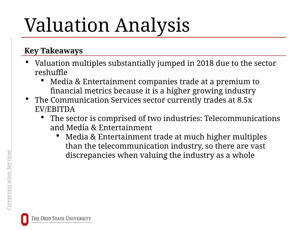 Communication Services Sector Overview Brooks - slide 23 of 24