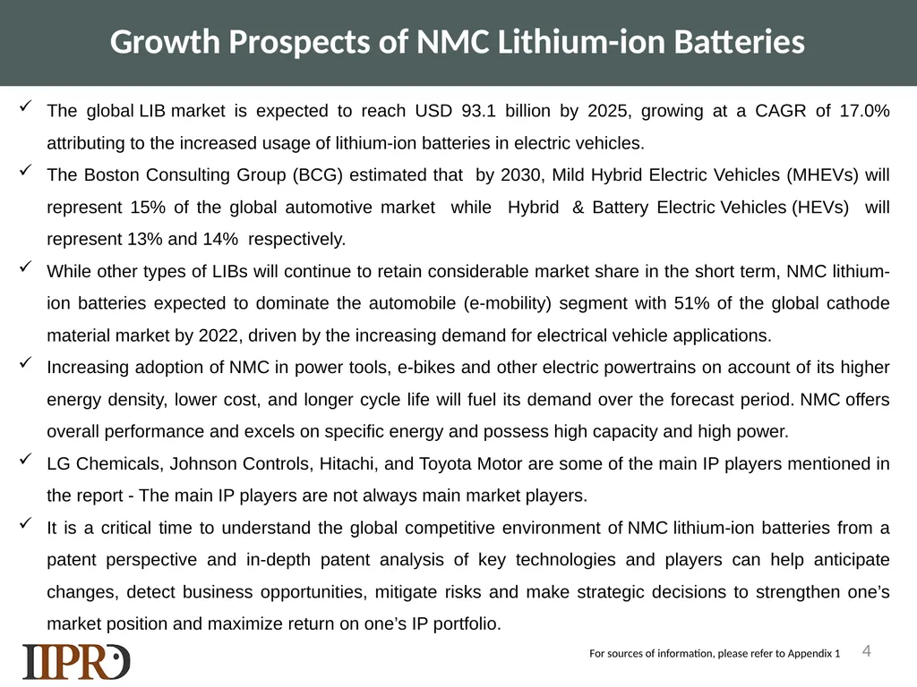 SAMPLE LANDSCAPE STUDY NMC Lithium-ion Batteries - slide 4 of 33