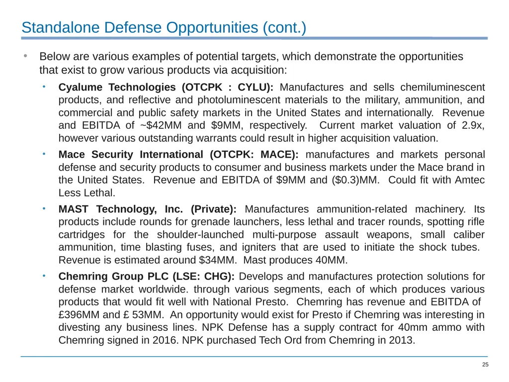 National Presto Industries: Sum of the Parts Makes - slide 25 of 32