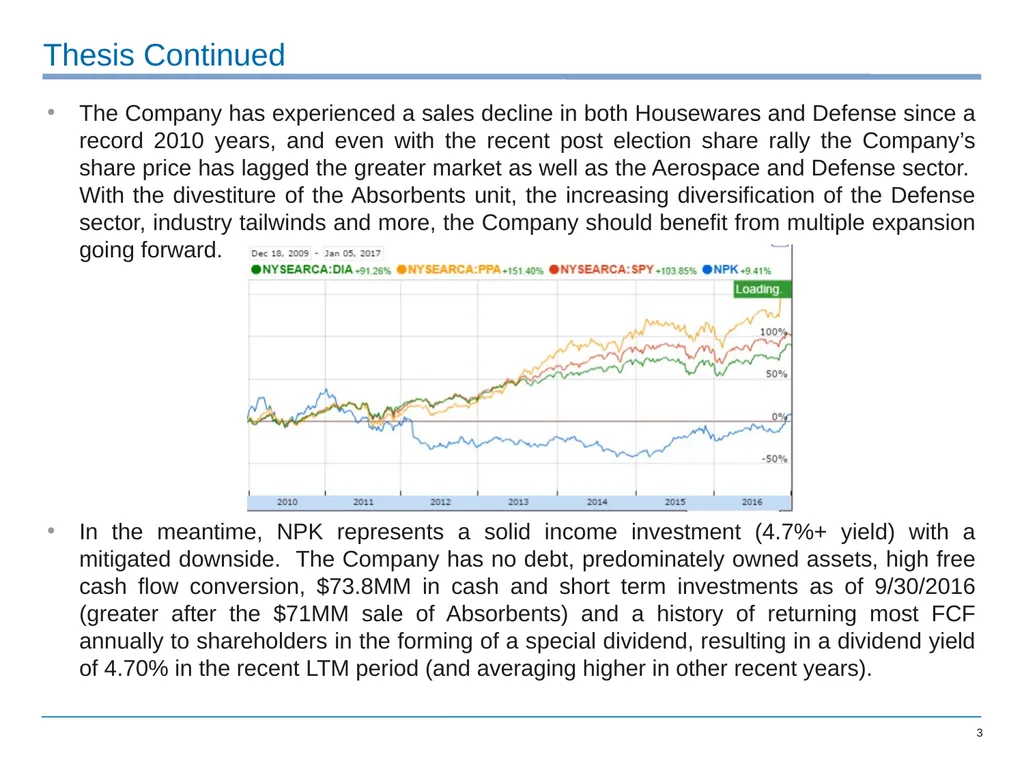 National Presto Industries: Sum of the Parts Makes - slide 3 of 32