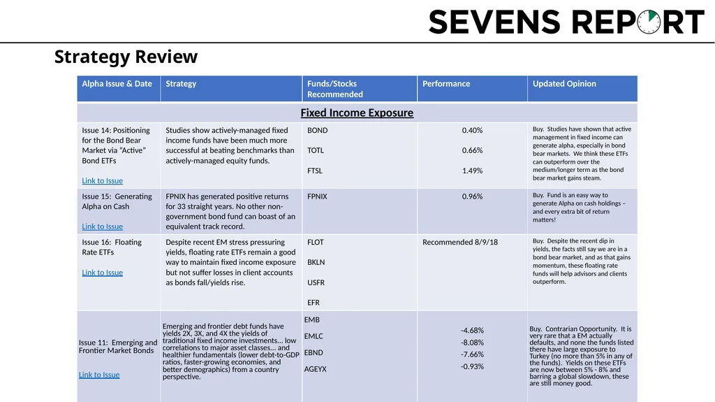 Webinar #26: Strategy Update & Portfolio Review - slide 8 of 9