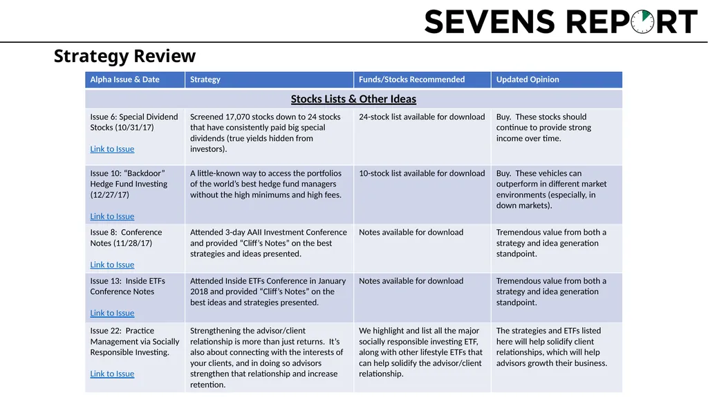 Webinar #26: Strategy Update & Portfolio Review - slide 9 of 9