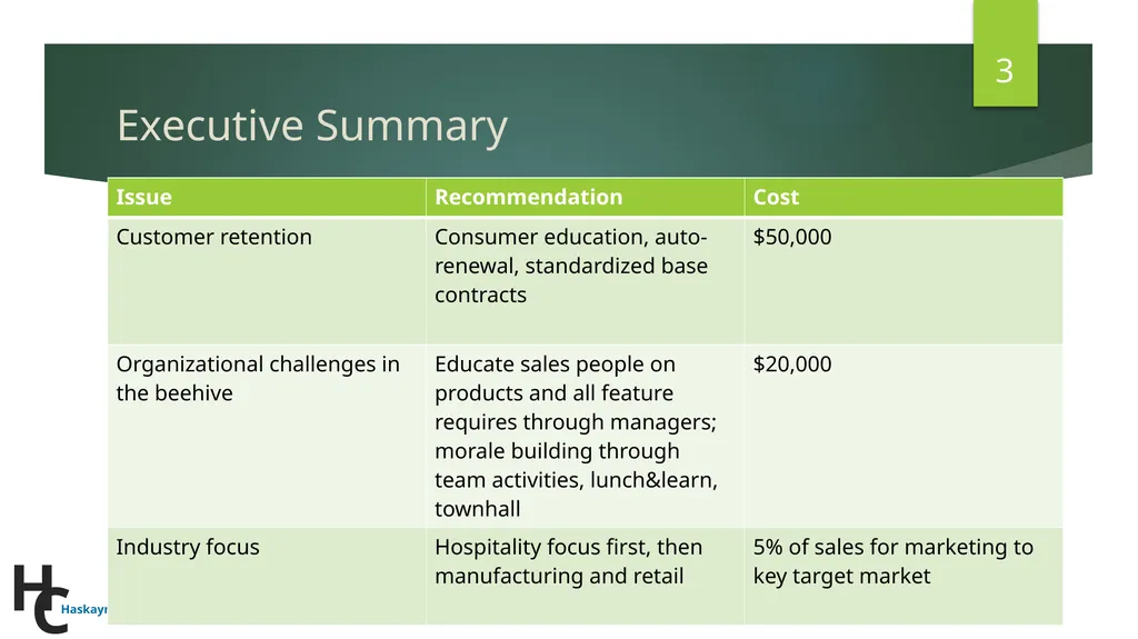 Beekeeper: Building a global resilient hive - slide 3 of 50