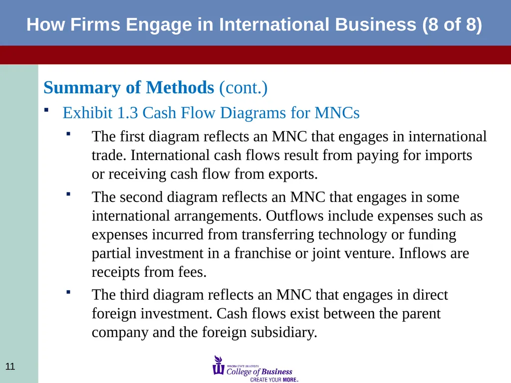 FIN 440: International Finance Larry Schrenk, - slide 11 of 12