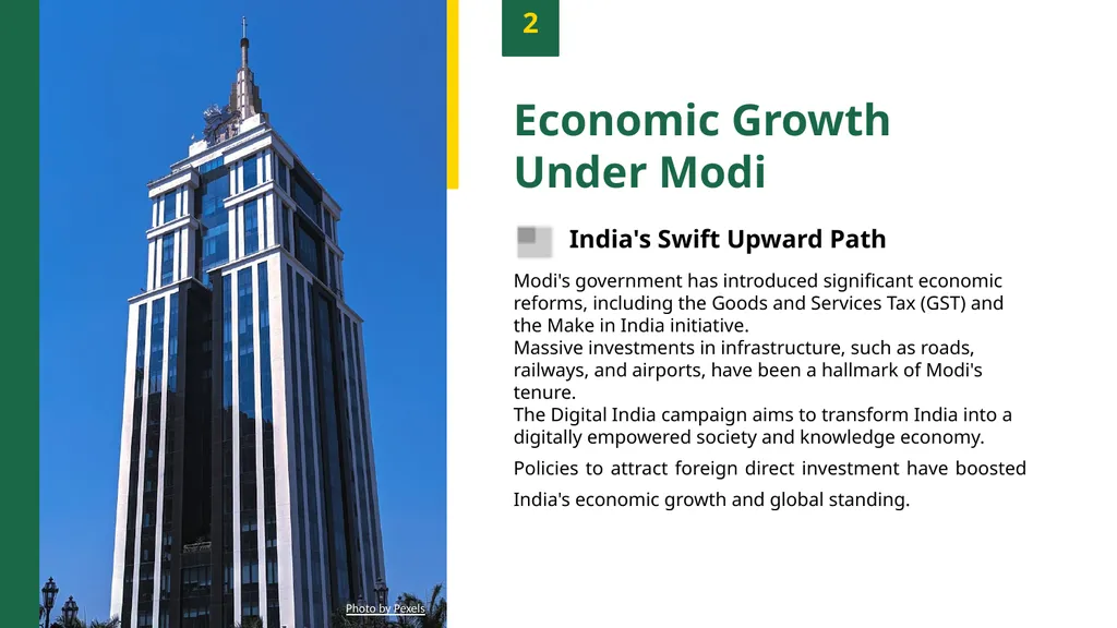 Narendra Modi: Architect of India's Growth - slide 4 of 14