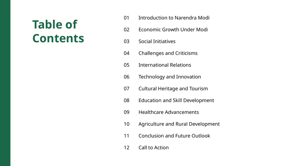 Narendra Modi: Architect of India's Growth - slide 2 of 14