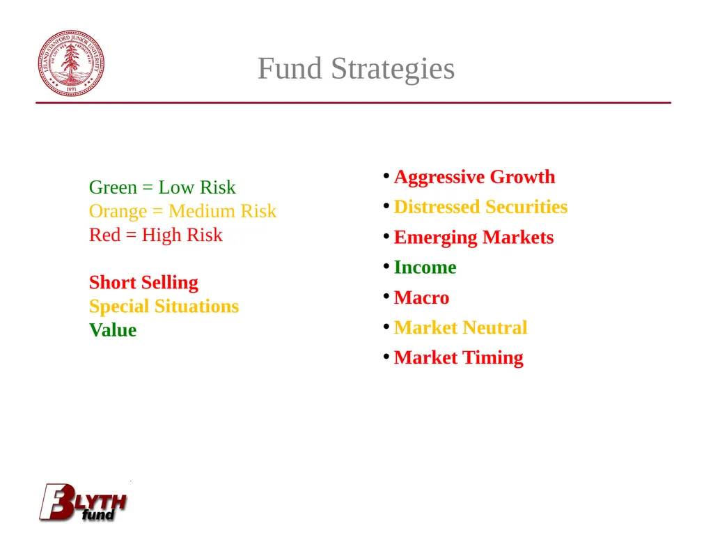 Financials Coverage Group Tommy Fan Bill Kwai - slide 3 of 22