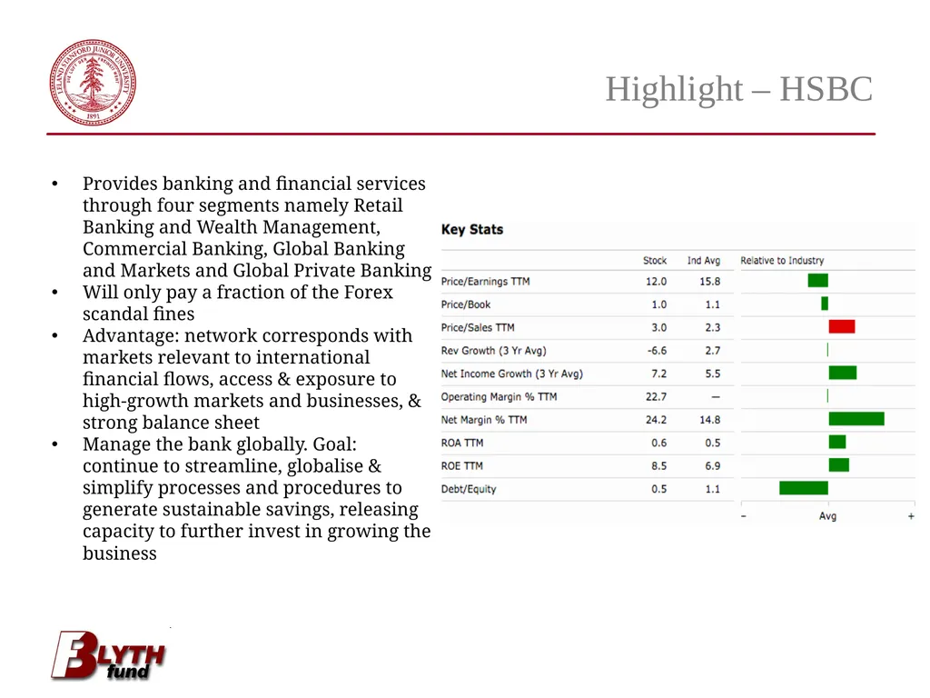 Financials Coverage Group Tommy Fan Bill Kwai - slide 18 of 22