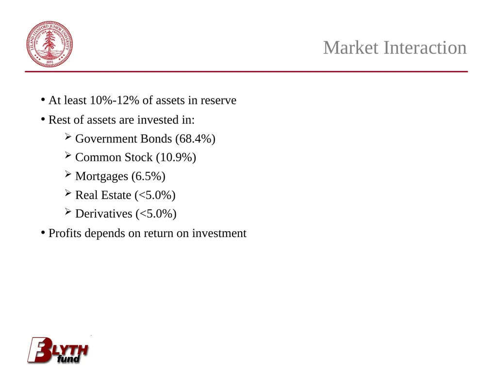 Financials Coverage Group Tommy Fan Bill Kwai - slide 20 of 22