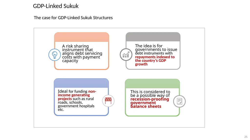 Using Innovative Sukuk Structures to finance - slide 25 of 33