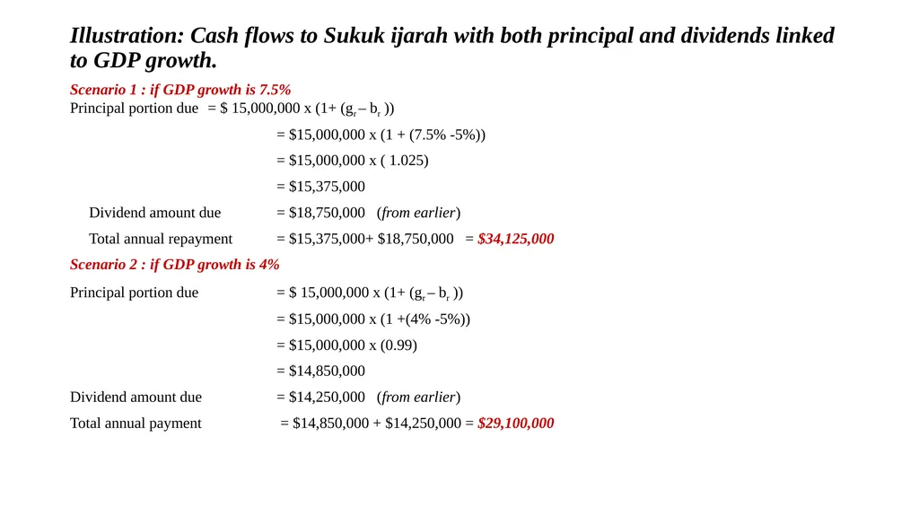 Using Innovative Sukuk Structures to finance - slide 27 of 33