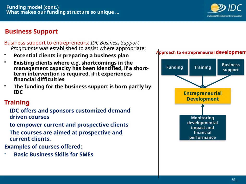 Industrial Development Corporation Automotive & - slide 18 of 23