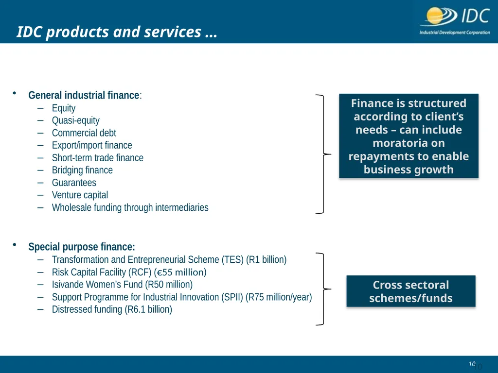 Industrial Development Corporation Automotive & - slide 10 of 23