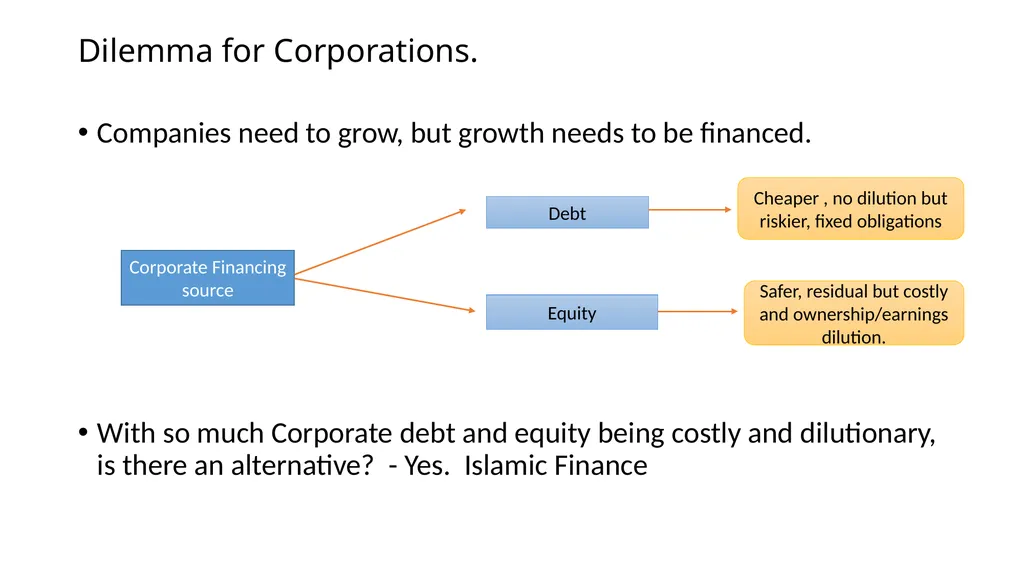 Innovative Islamic Capital Market Instruments A - slide 9 of 34