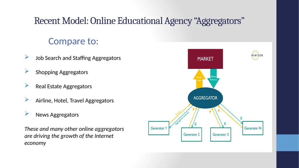 The American International Recruitment Council - slide 7 of 13