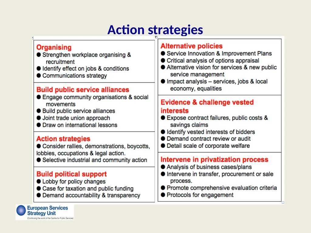 New Forms of Privatization Making It Public: - slide 24 of 25