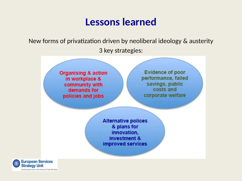 New Forms of Privatization Making It Public: - slide 23 of 25
