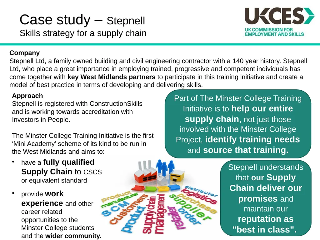Sector Skills Insights: Construction Introduction - slide 12 of 24