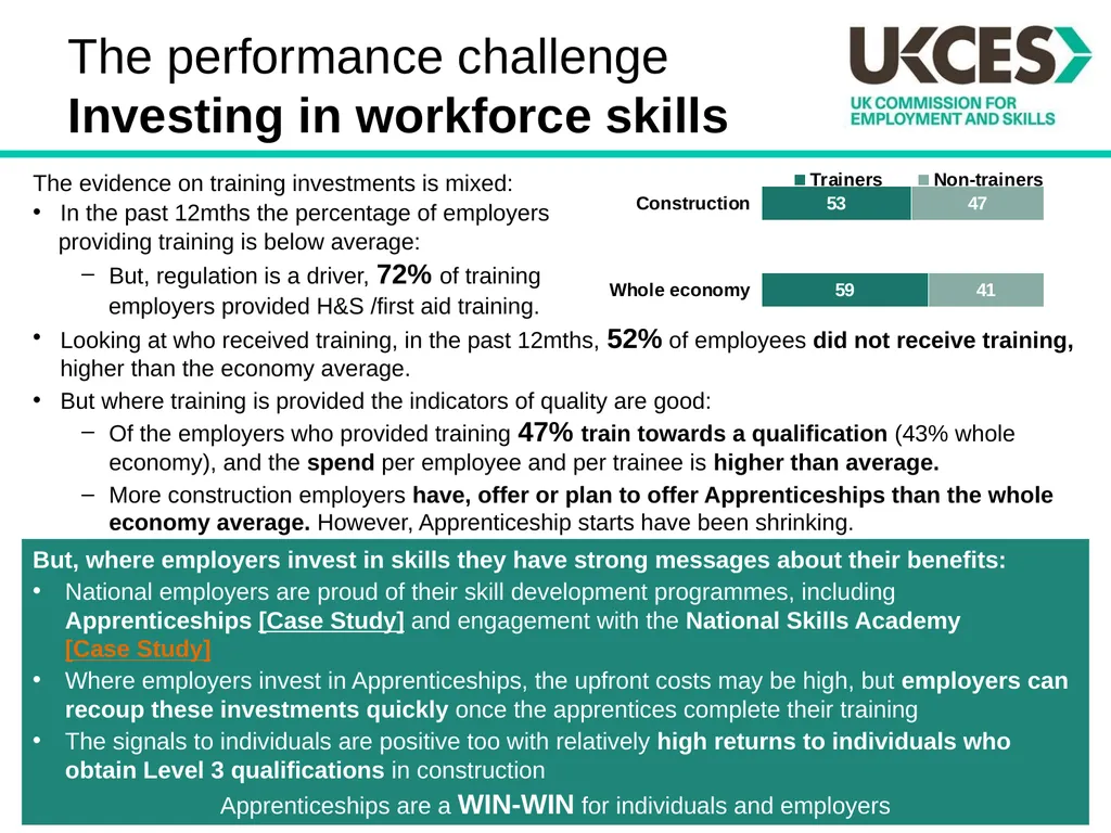 Sector Skills Insights: Construction Introduction - slide 14 of 24
