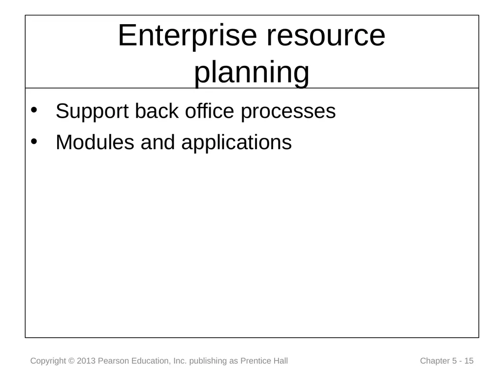 Chapter 5: Information Systems for the Enterprise - slide 15 of 22