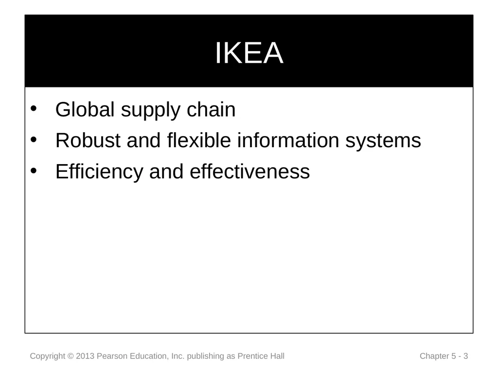 Chapter 5: Information Systems for the Enterprise - slide 3 of 22