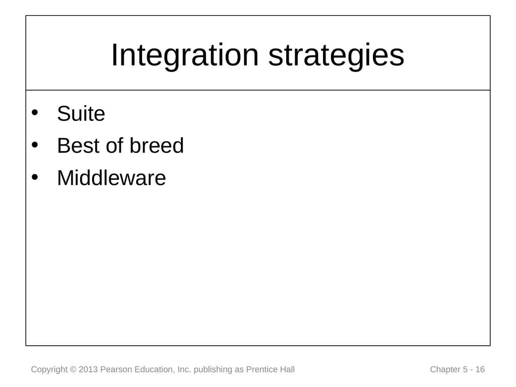 Chapter 5: Information Systems for the Enterprise - slide 16 of 22