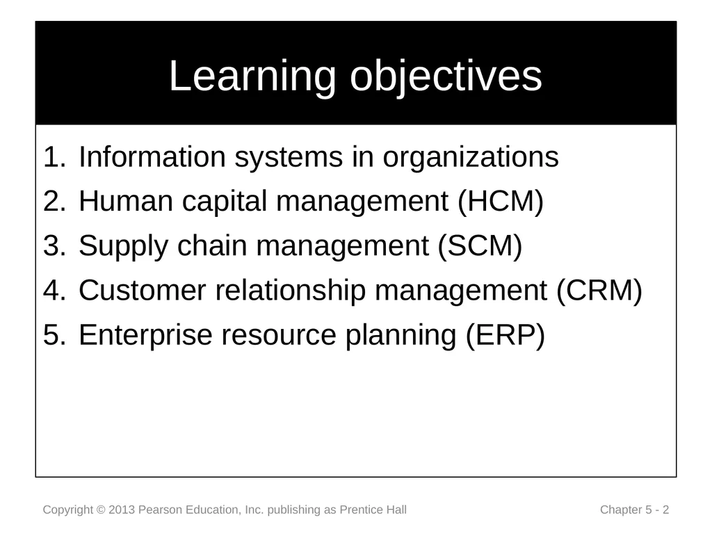 Chapter 5: Information Systems for the Enterprise - slide 2 of 22