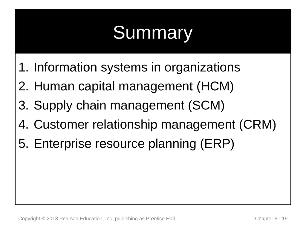 Chapter 5: Information Systems for the Enterprise - slide 19 of 22
