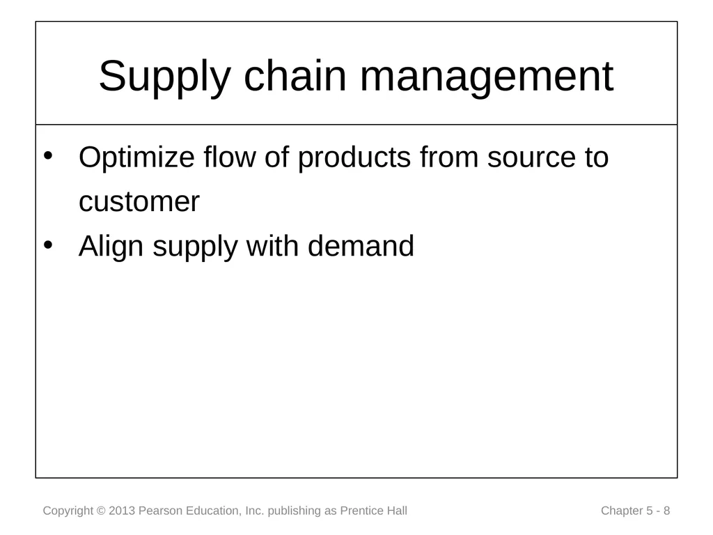 Chapter 5: Information Systems for the Enterprise - slide 8 of 22
