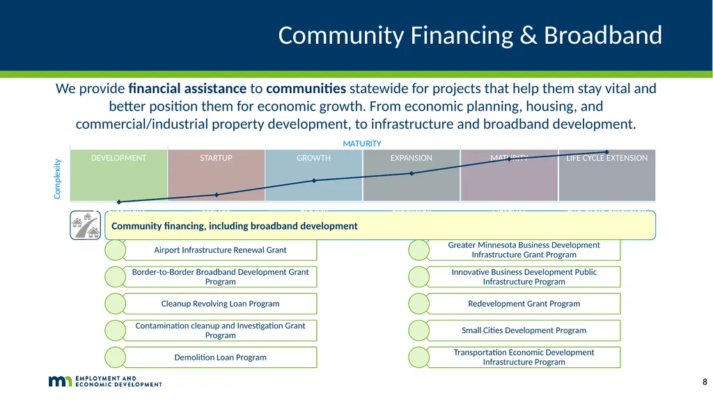 DEED’s Economic Development Resources Catalina - slide 8 of 10