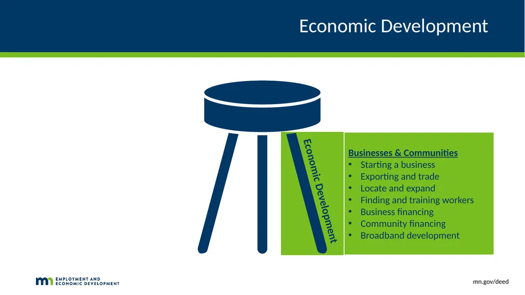 DEED’s Economic Development Resources Catalina - slide 3 of 10