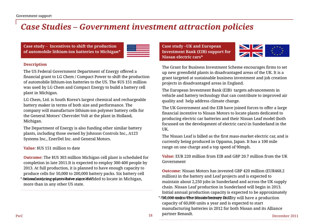 Federal Chamber of Automotive Industries The - slide 18 of 25