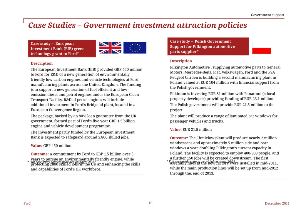 Federal Chamber of Automotive Industries The - slide 19 of 25