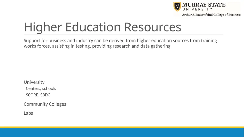 Components of an Economic Profile Presenter: Chris - slide 22 of 37